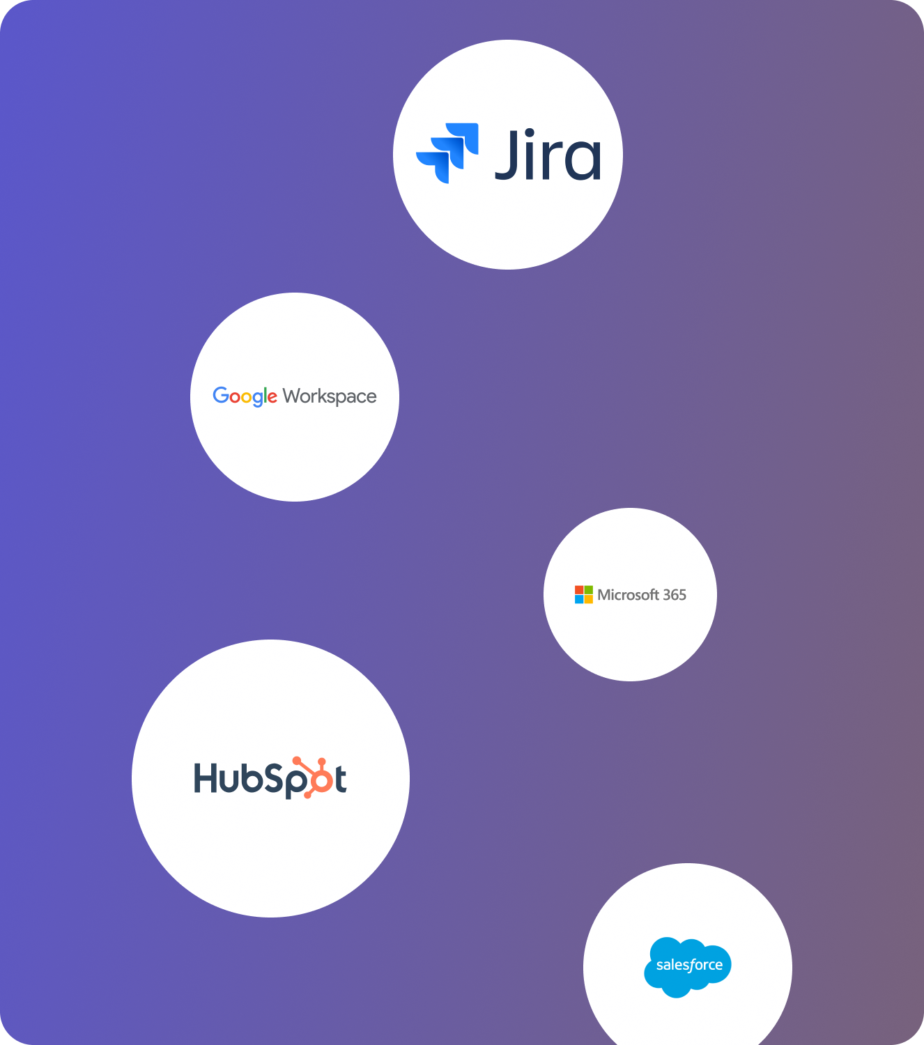 integrations