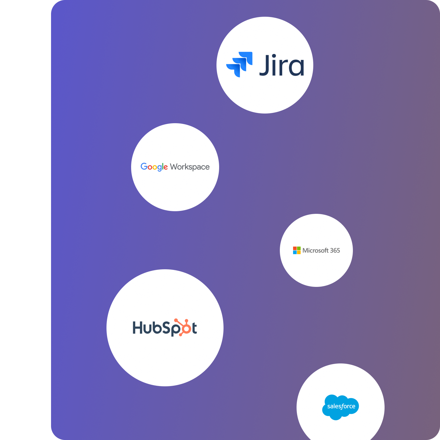 Integrations